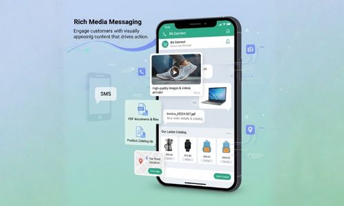 Rich Media Messaging